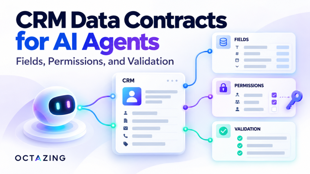 CRM Data Contracts for AI Agents: Fields, Permissions, and Validation
